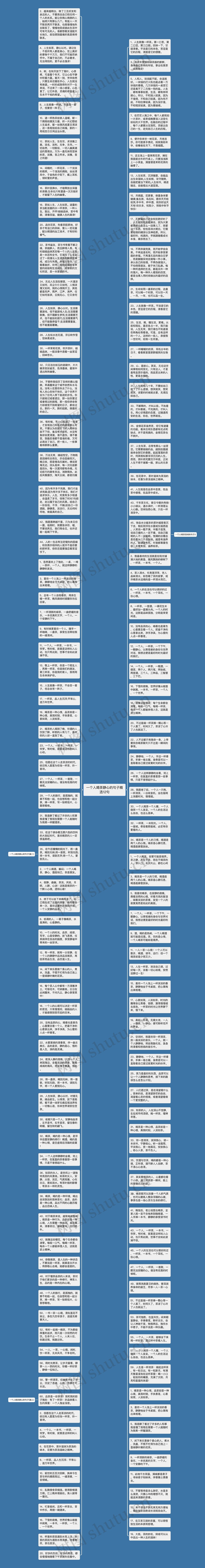 一个人喝茶静心的句子精选12句思维导图