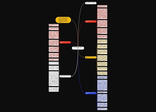 以孝为主题的高一作文600字