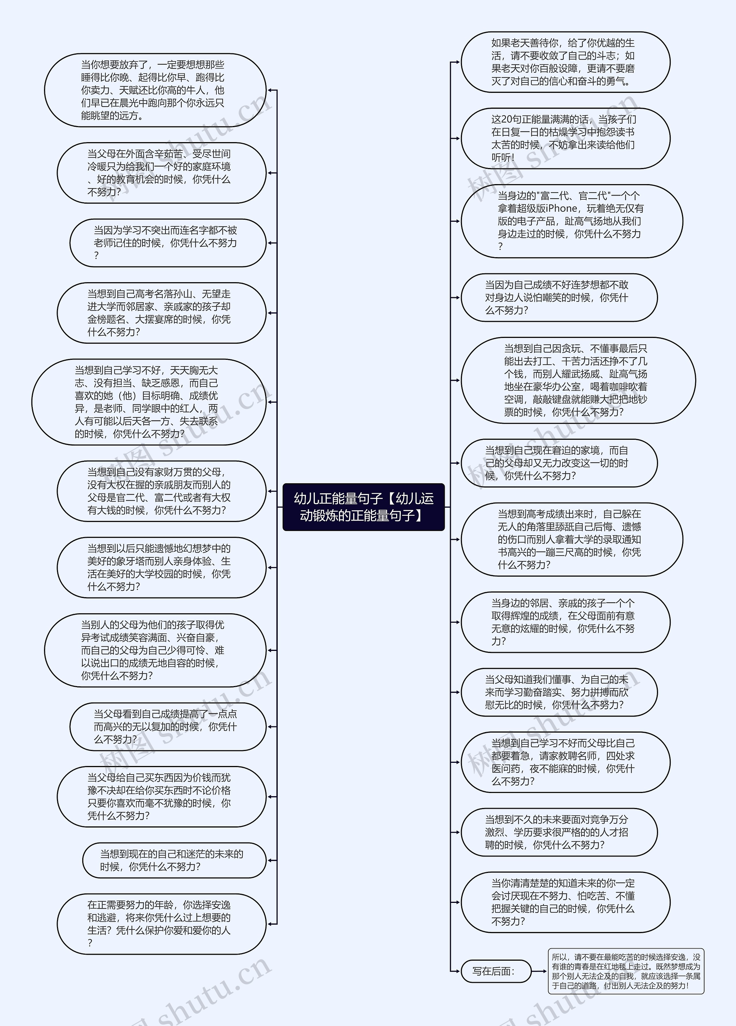 幼儿正能量句子【幼儿运动锻炼的正能量句子】