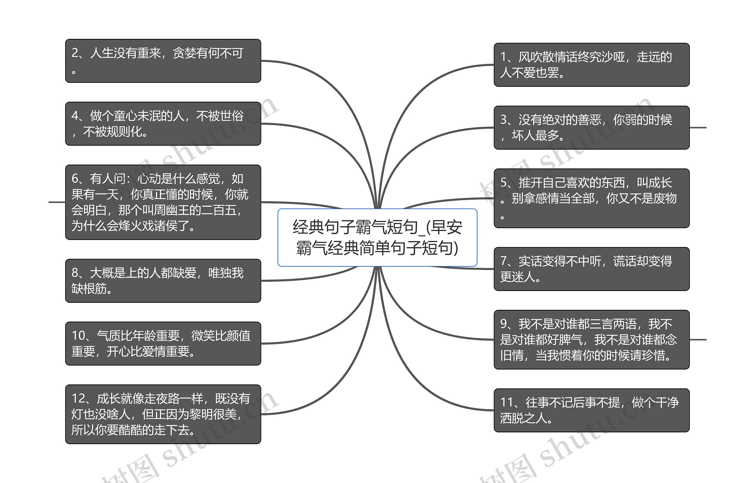 经典句子霸气短句_(早安霸气经典简单句子短句)