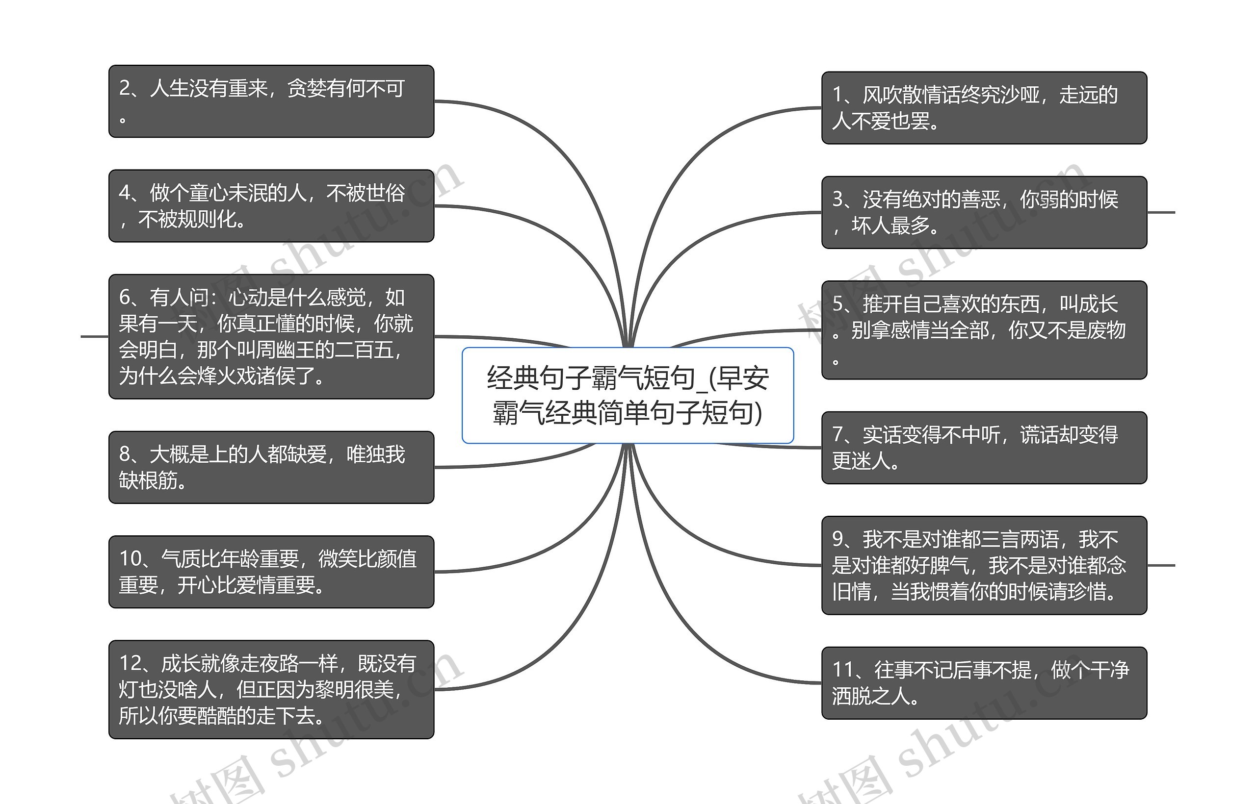 经典句子霸气短句_(早安霸气经典简单句子短句) 经典句子霸气短句_(早安霸气经典简单句子短句)