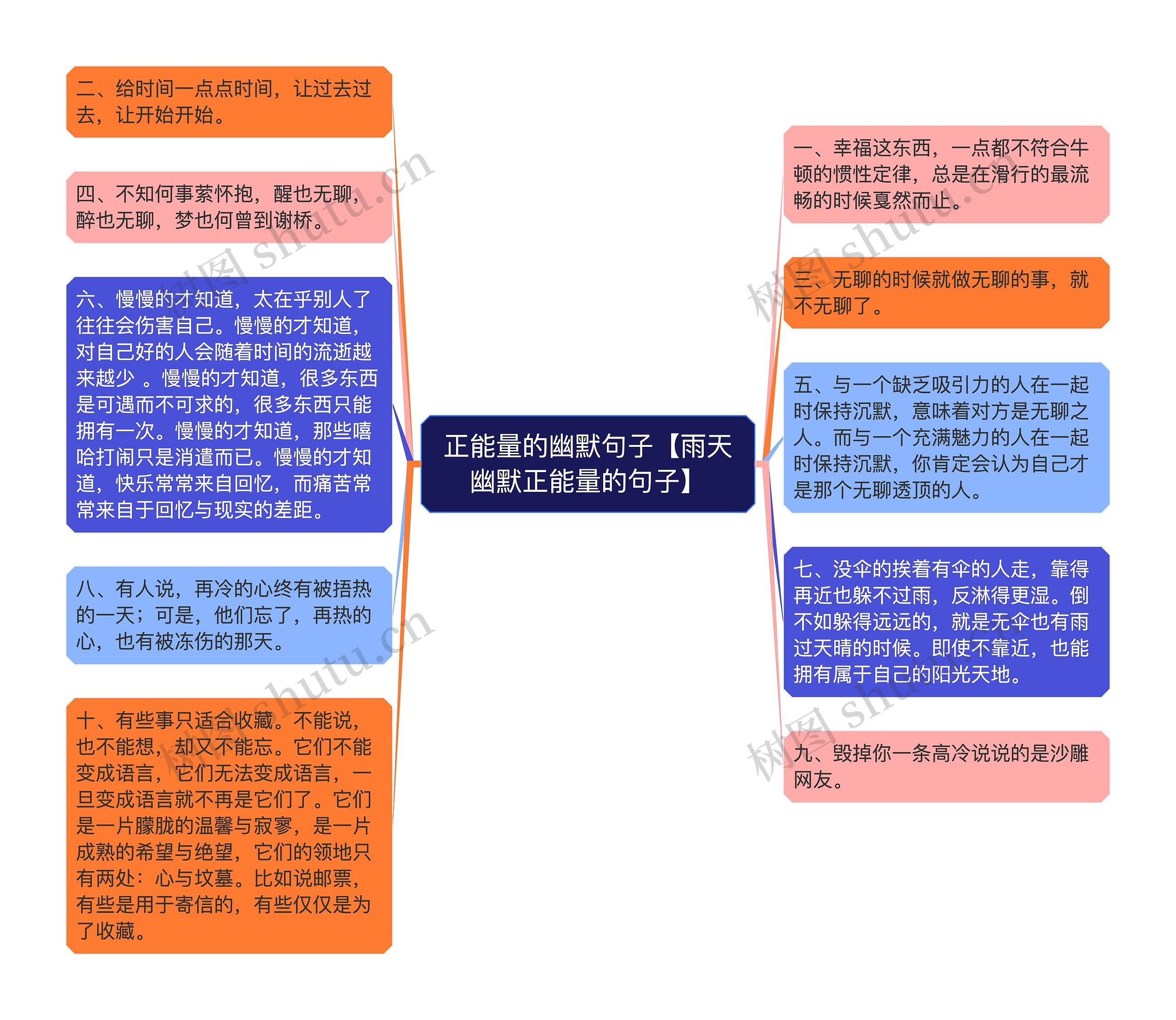 正能量的幽默句子【雨天幽默正能量的句子】