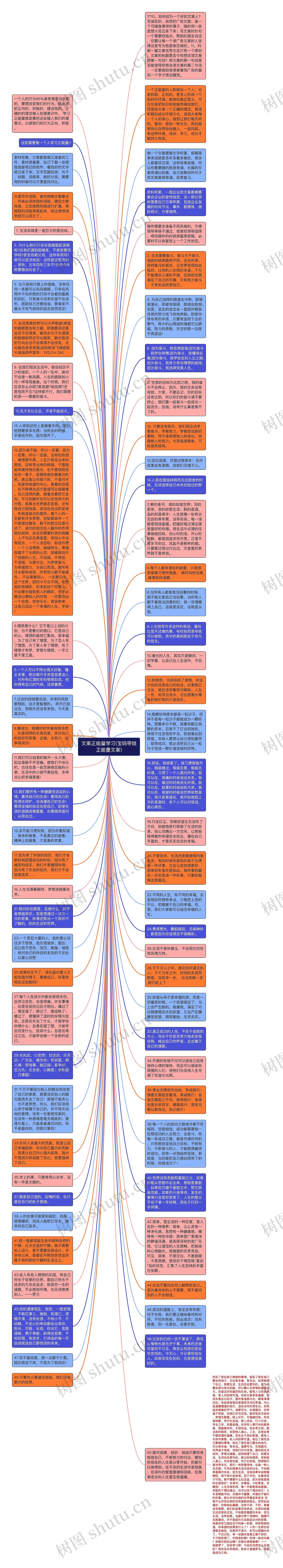 文案正能量学习(宝妈带娃正能量文案)思维导图