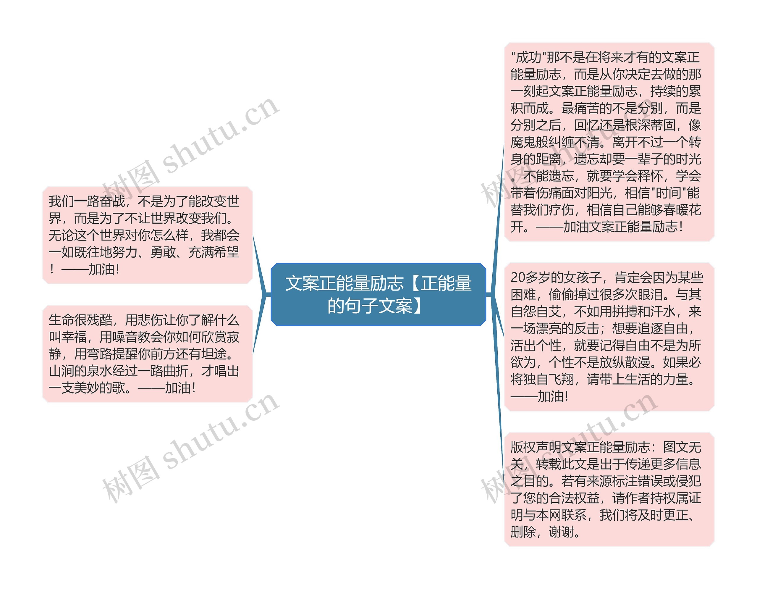 文案正能量励志【正能量的句子文案】