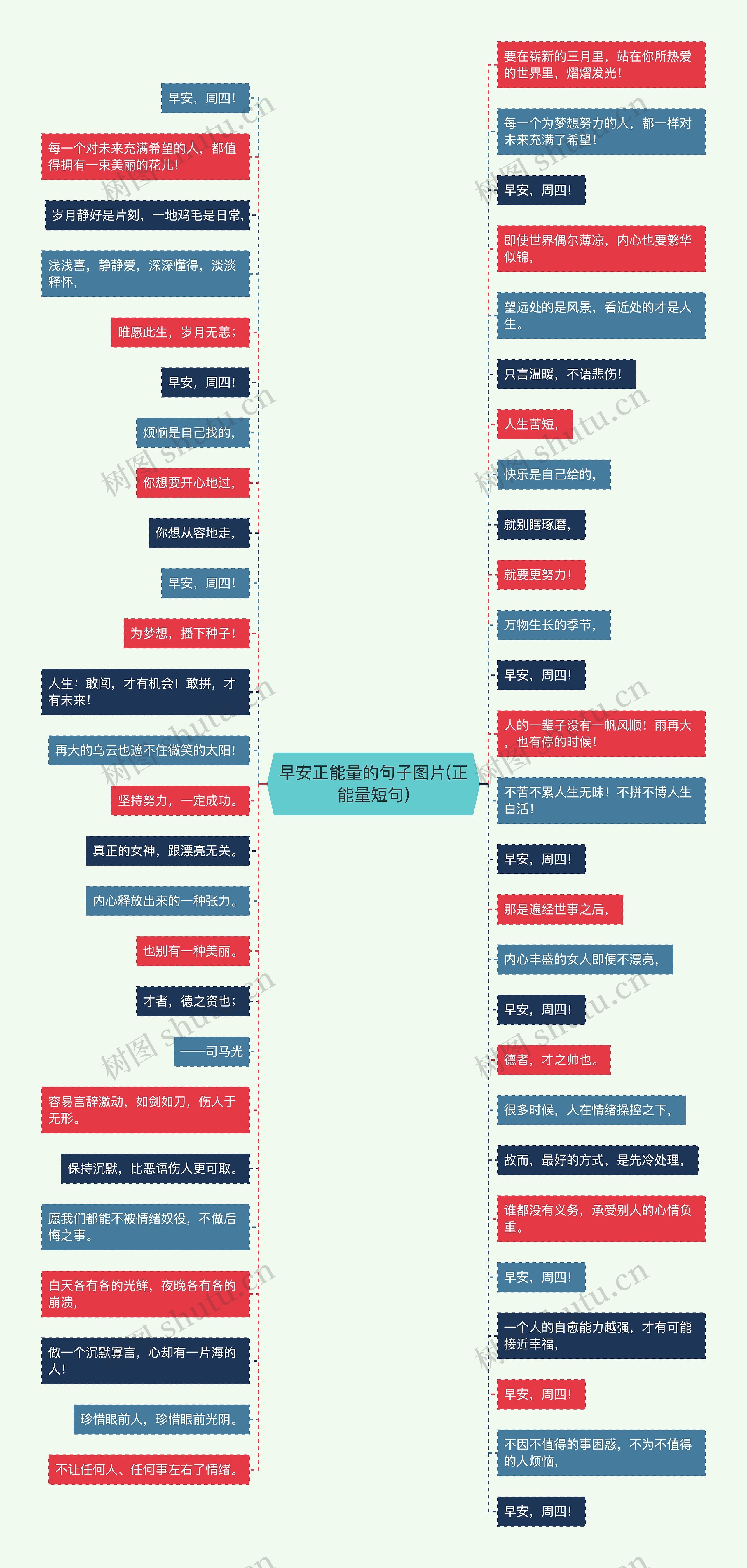 早安正能量的句子图片(正能量短句) 早安正能量的句子图片(正能量短句)