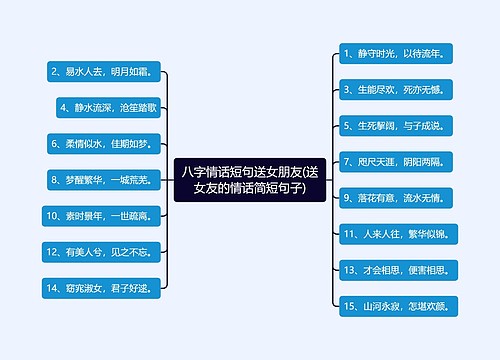 八字情话短句送女朋友(送女友的情话简短句子)