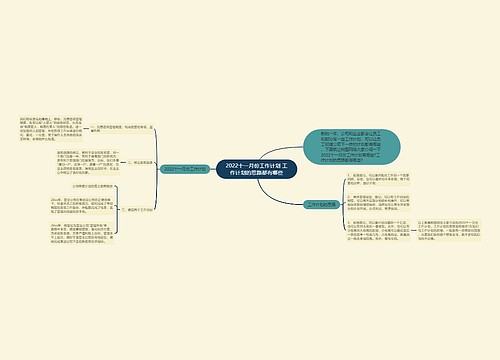 2022十一月份工作计划 工作计划的思路都有哪些