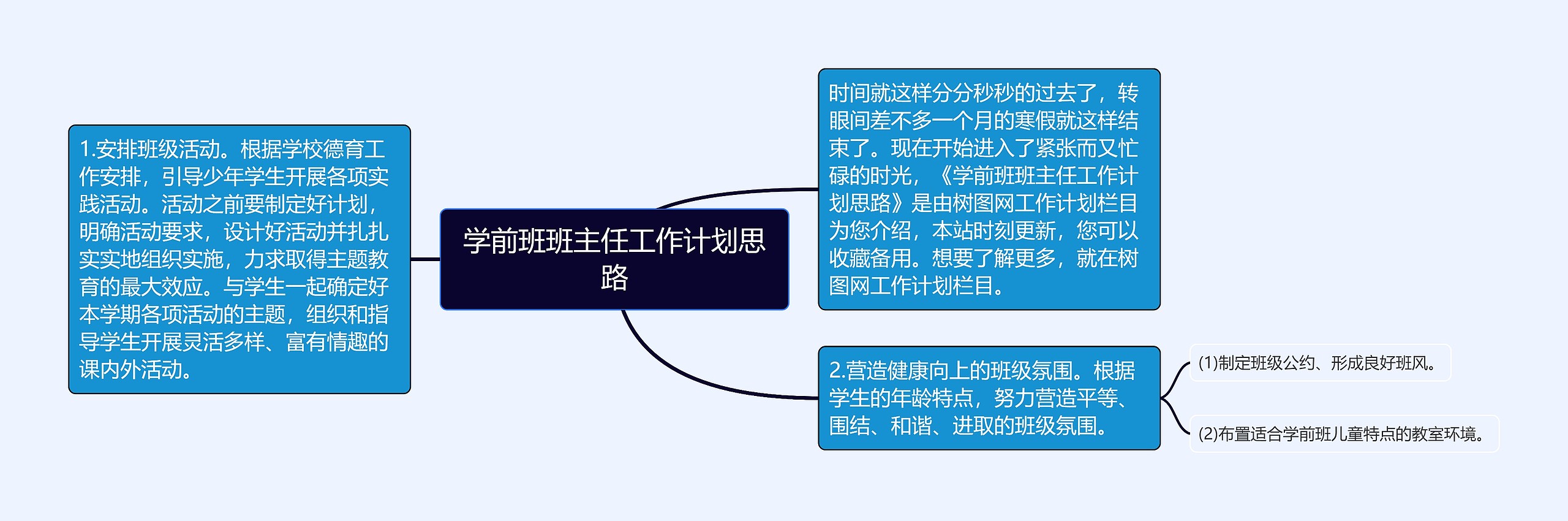 学前班班主任工作计划思路