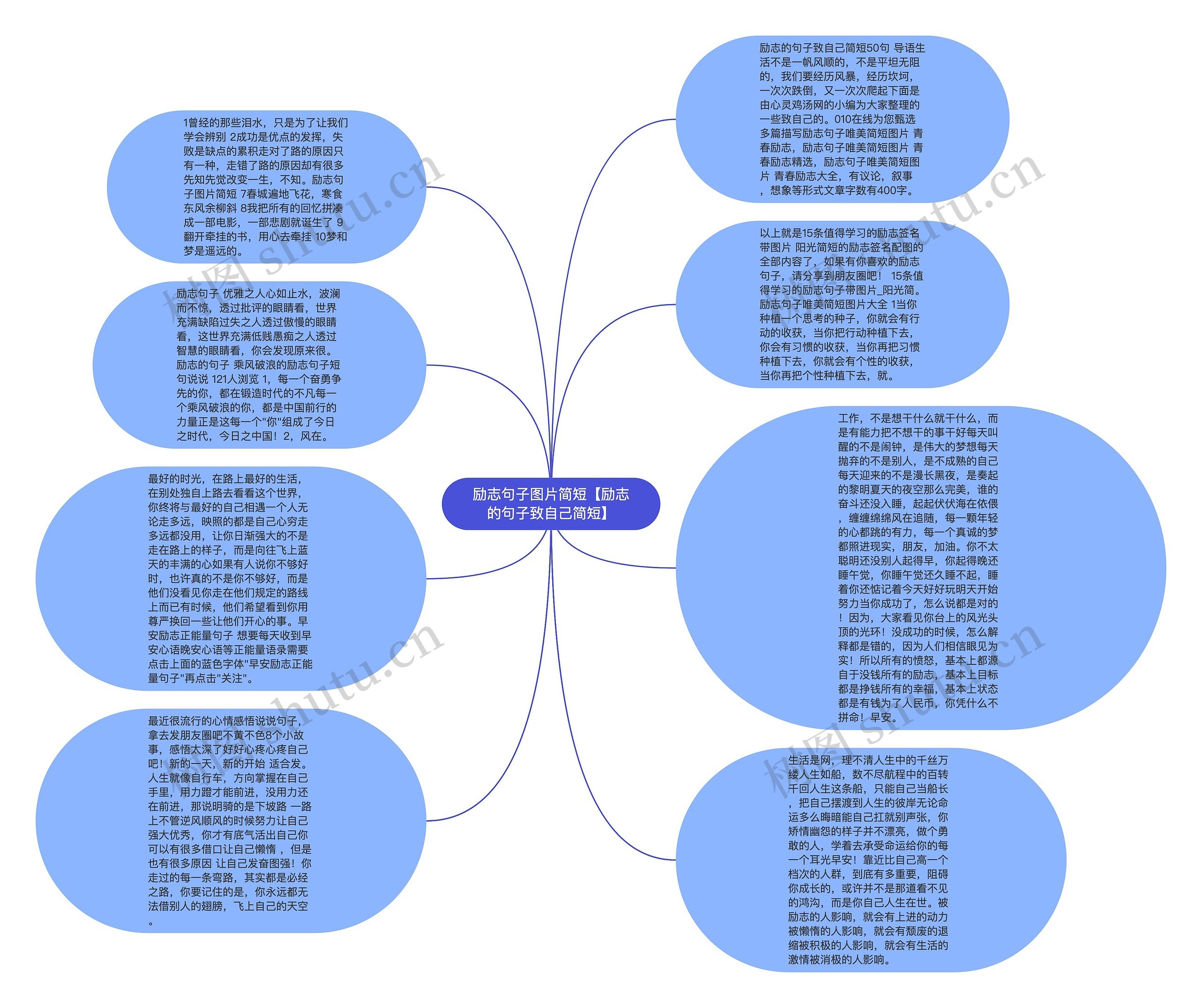 励志句子图片简短【励志的句子致自己简短】