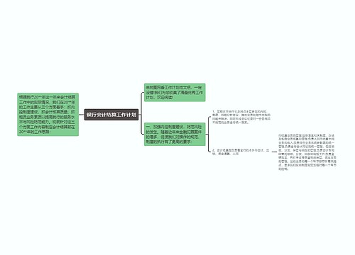 银行会计结算工作计划