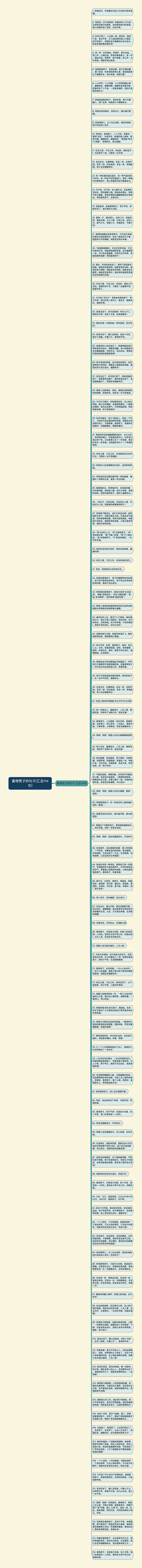 喜得贵子的句子(汇总114句)思维导图