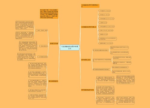 匀变速直线运动高中物理公式思维导图