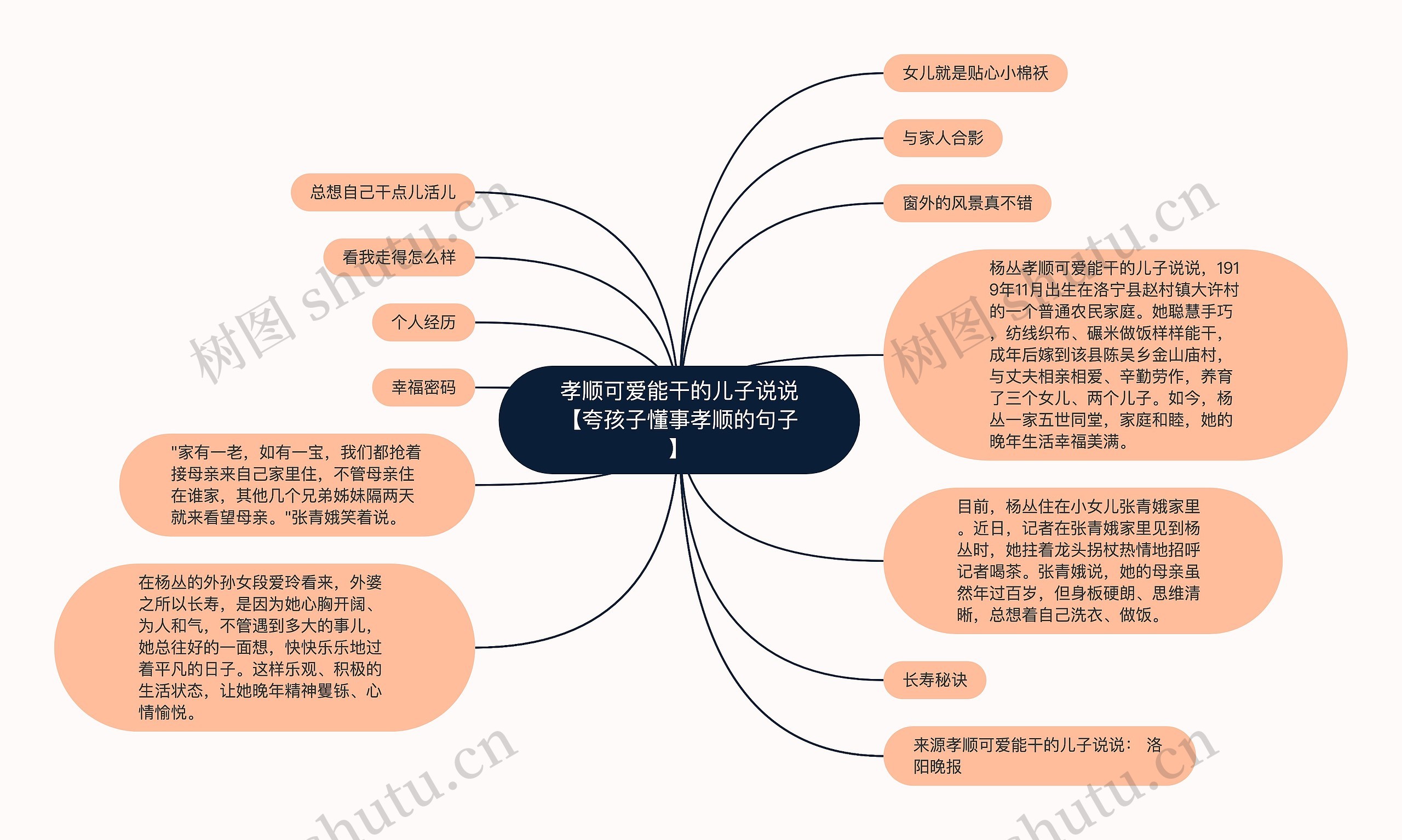 孝顺可爱能干的儿子说说【夸孩子懂事孝顺的句子】