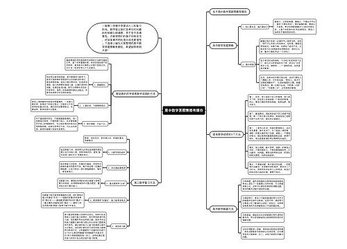 高中数学答题策略有哪些 高中数学答题策略有哪些