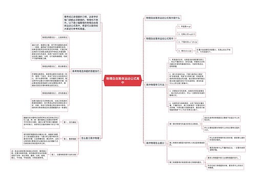 物理自由落体运动公式高中