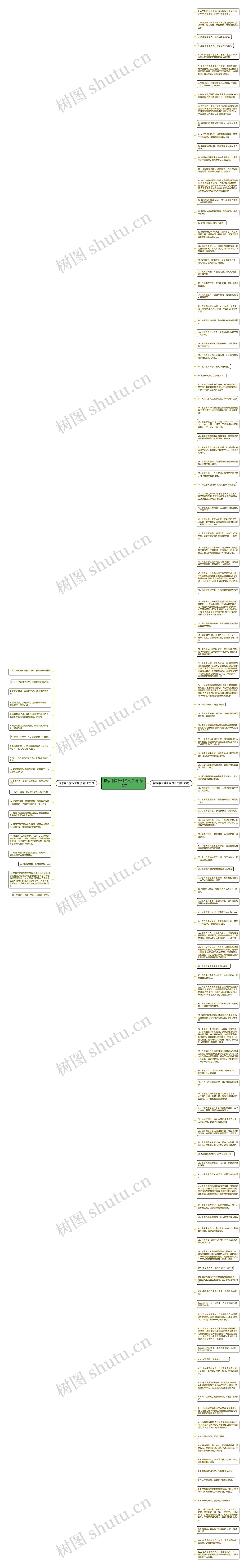 探索中国梦优秀句子精选143句思维导图