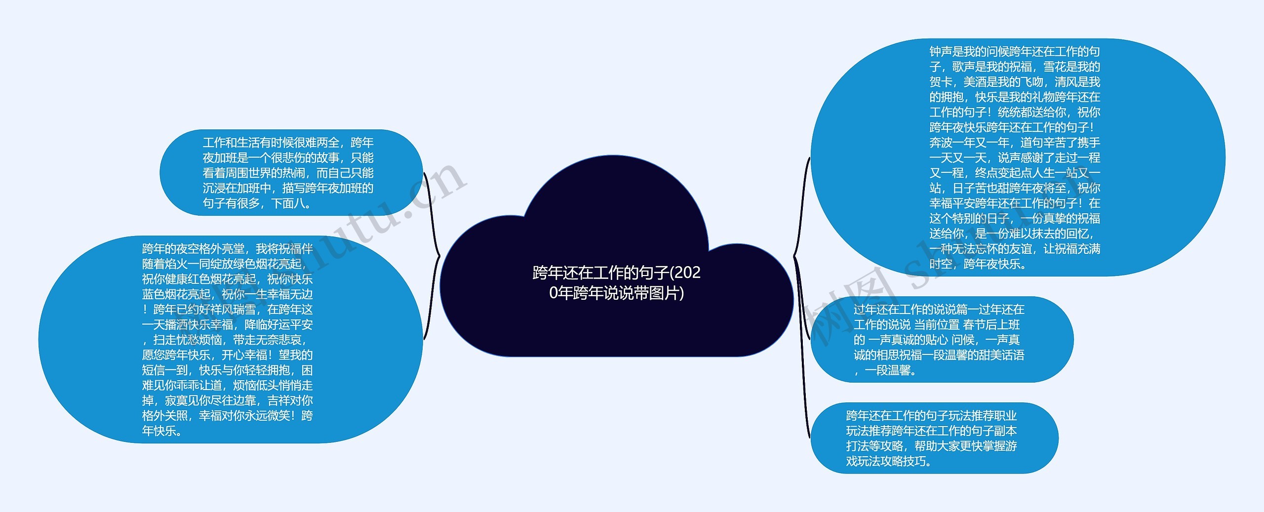 跨年还在工作的句子(2020年跨年说说带图片)