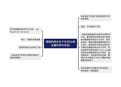 委婉的表白句子日本(比较含蓄的表白说说)