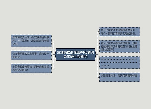 生活感悟说说原声(心情说说感悟生活图片)