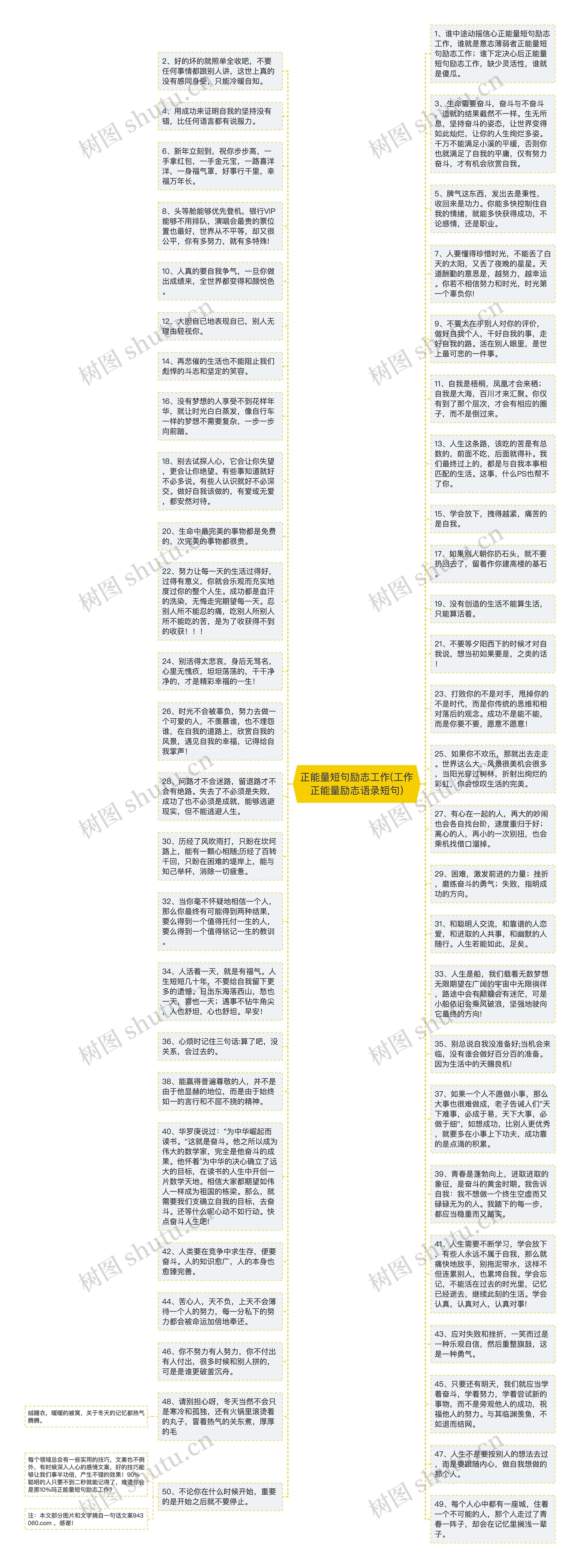 正能量短句励志工作(工作正能量励志语录短句)