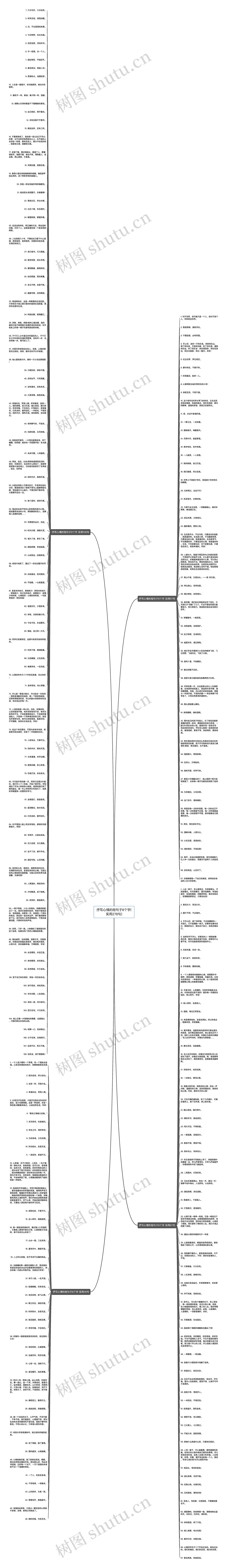 抒写心情的短句子8个字(实用278句)思维导图