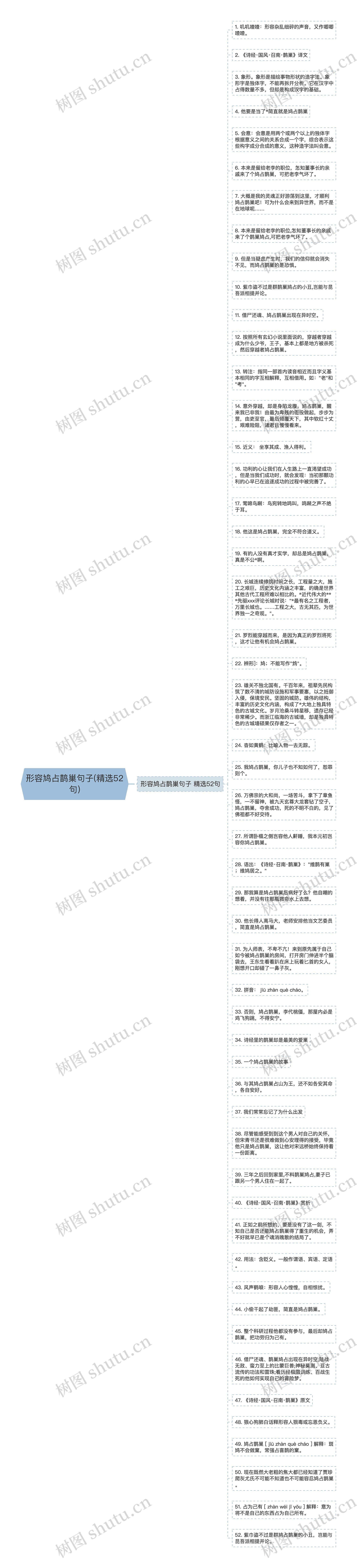 形容鸠占鹊巢句子(精选52句)