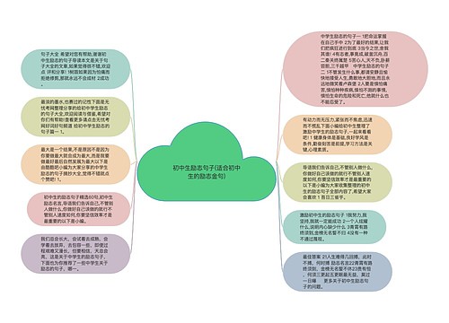 初中生励志句子(适合初中生的励志金句)