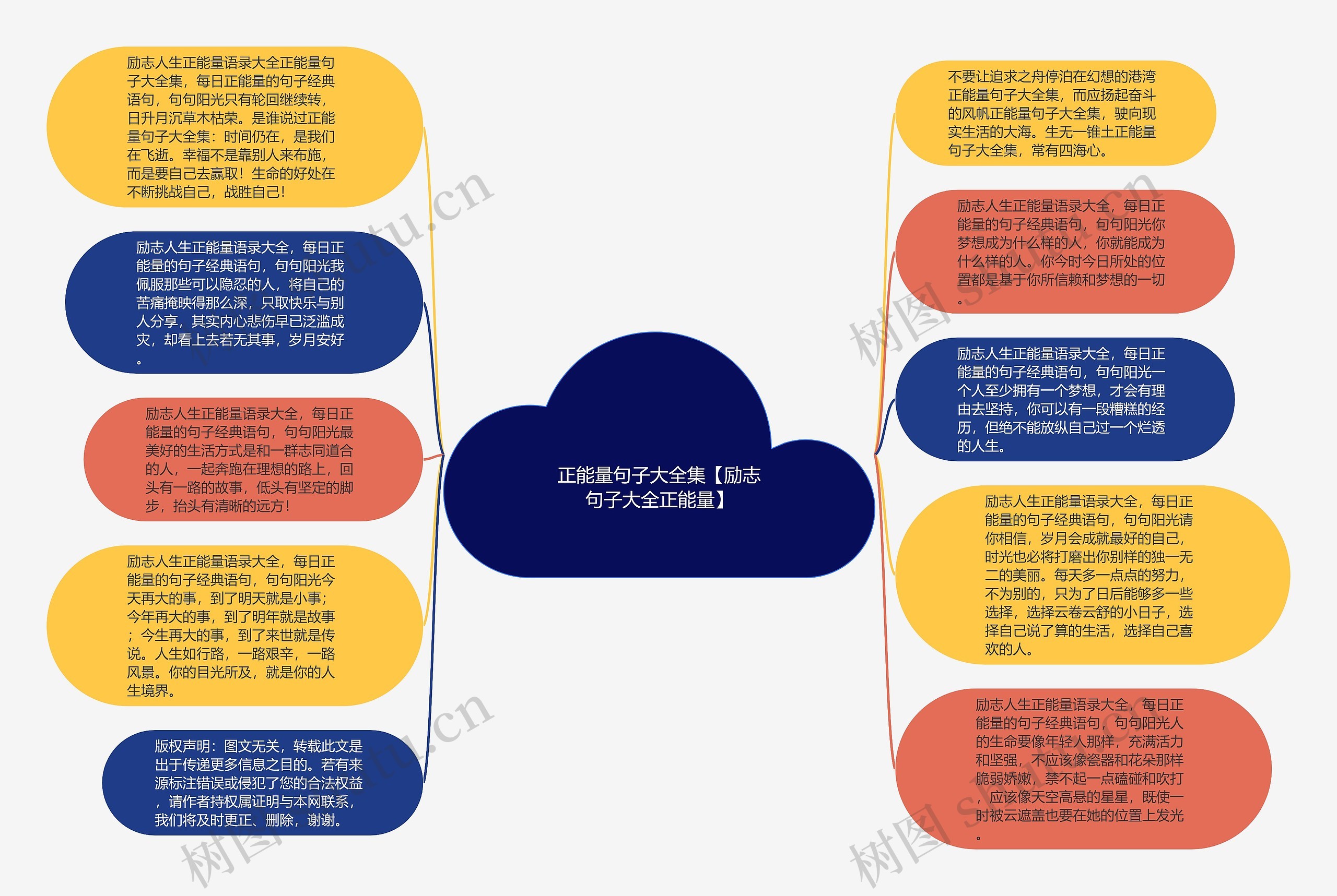 正能量句子大全集【励志句子大全正能量】