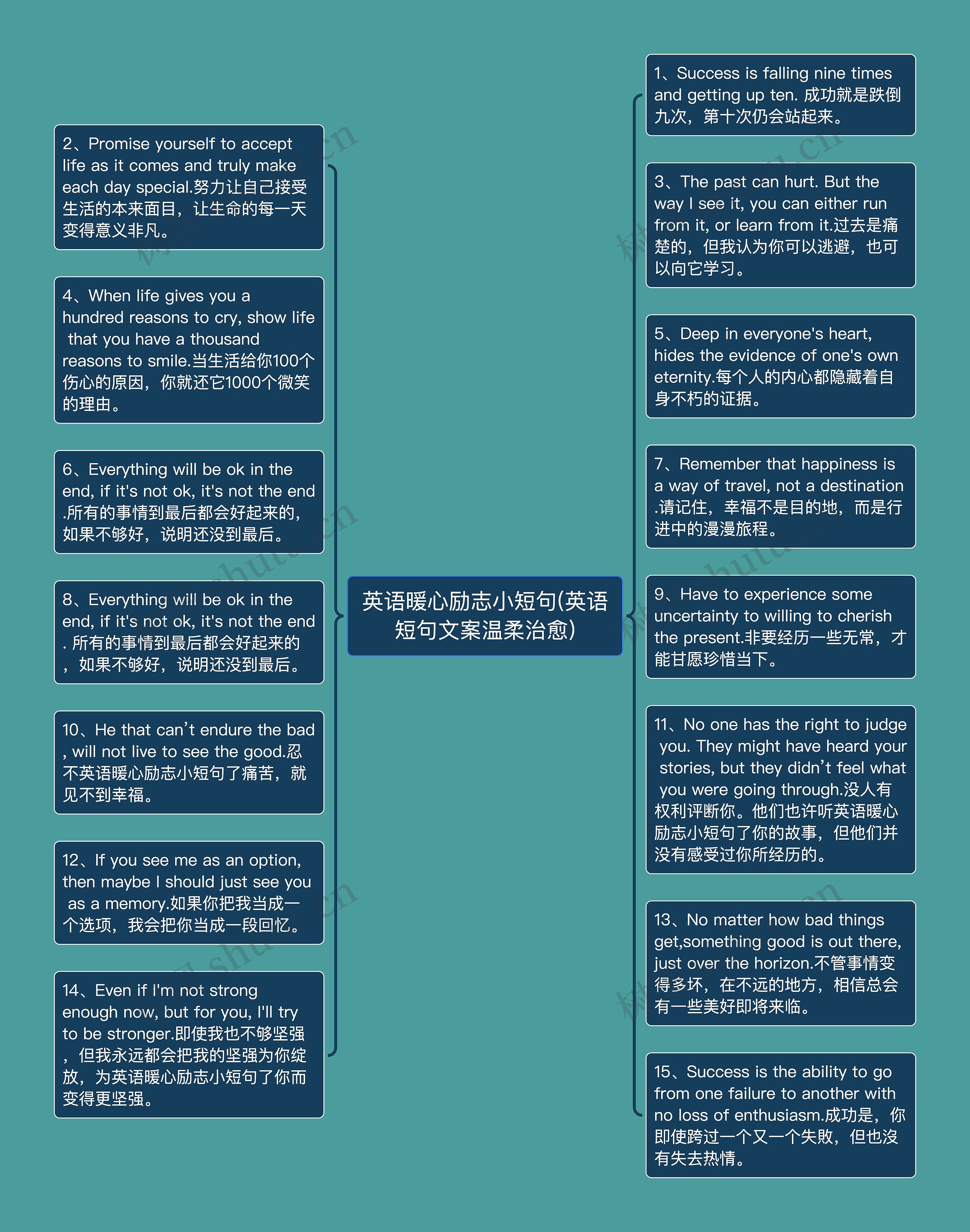 英语暖心励志小短句(英语短句文案温柔治愈)