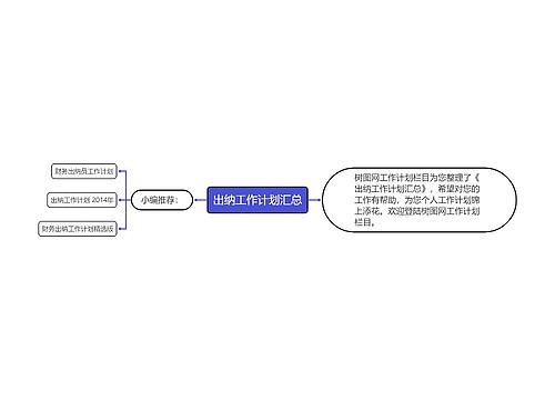 出纳工作计划汇总