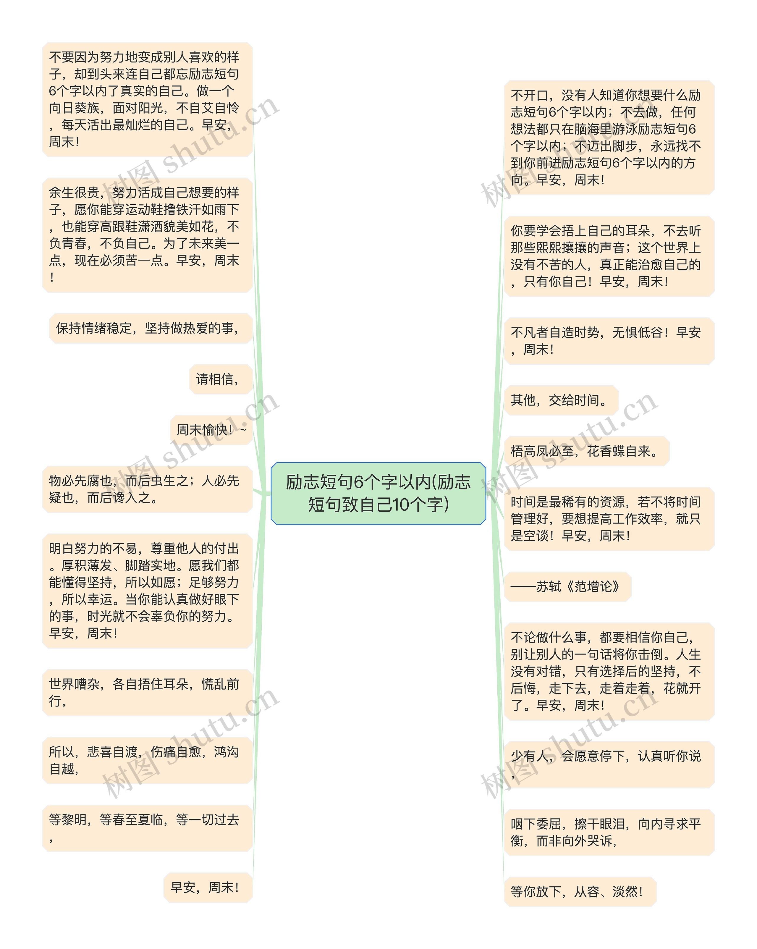 励志短句6个字以内(励志短句致自己10个字)