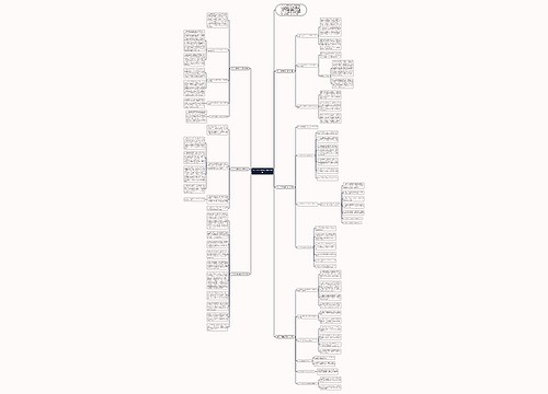 关于公司金融部工作计划6篇