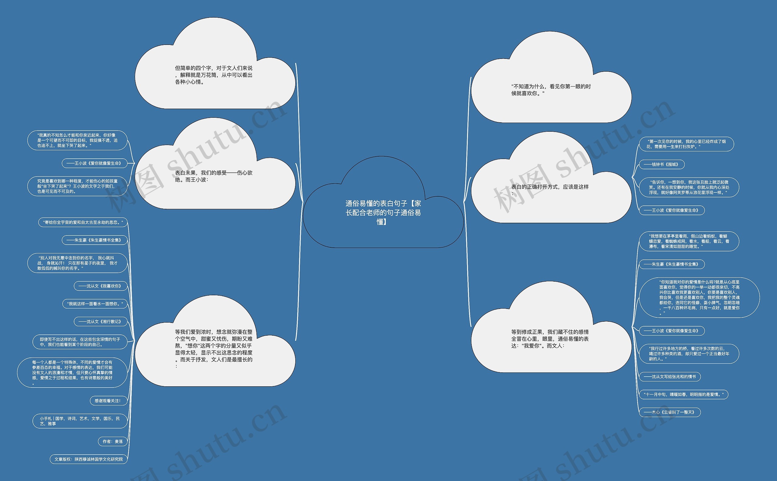 通俗易懂的表白句子【家长配合老师的句子通俗易懂】 通俗易懂的表白句子【家长配合老师的句子通俗易懂】