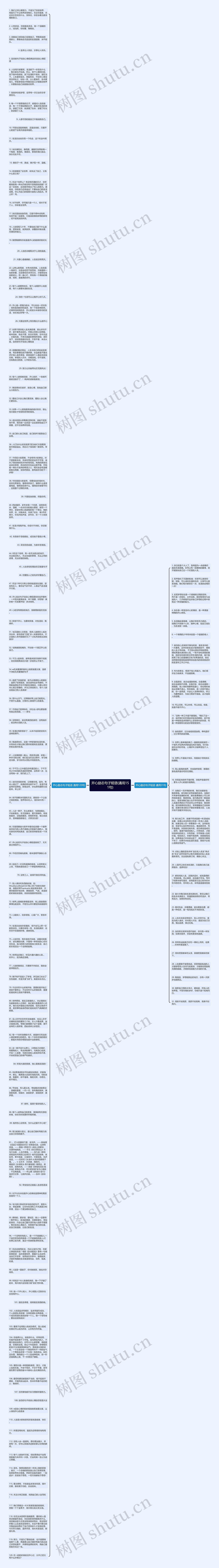 开心励志句子短语(通用151句)思维导图