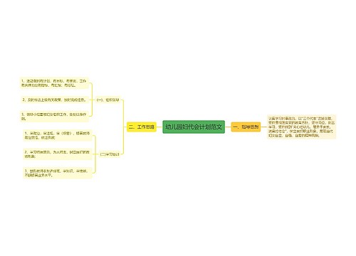 幼儿园妇代会计划范文