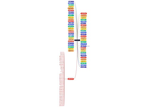 河边吹风的唯美句子精选31句