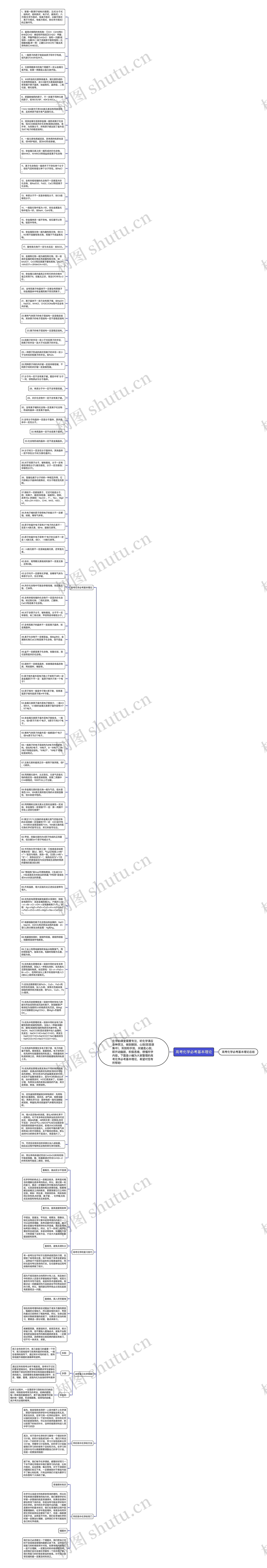 高考化学必考基本理论思维导图