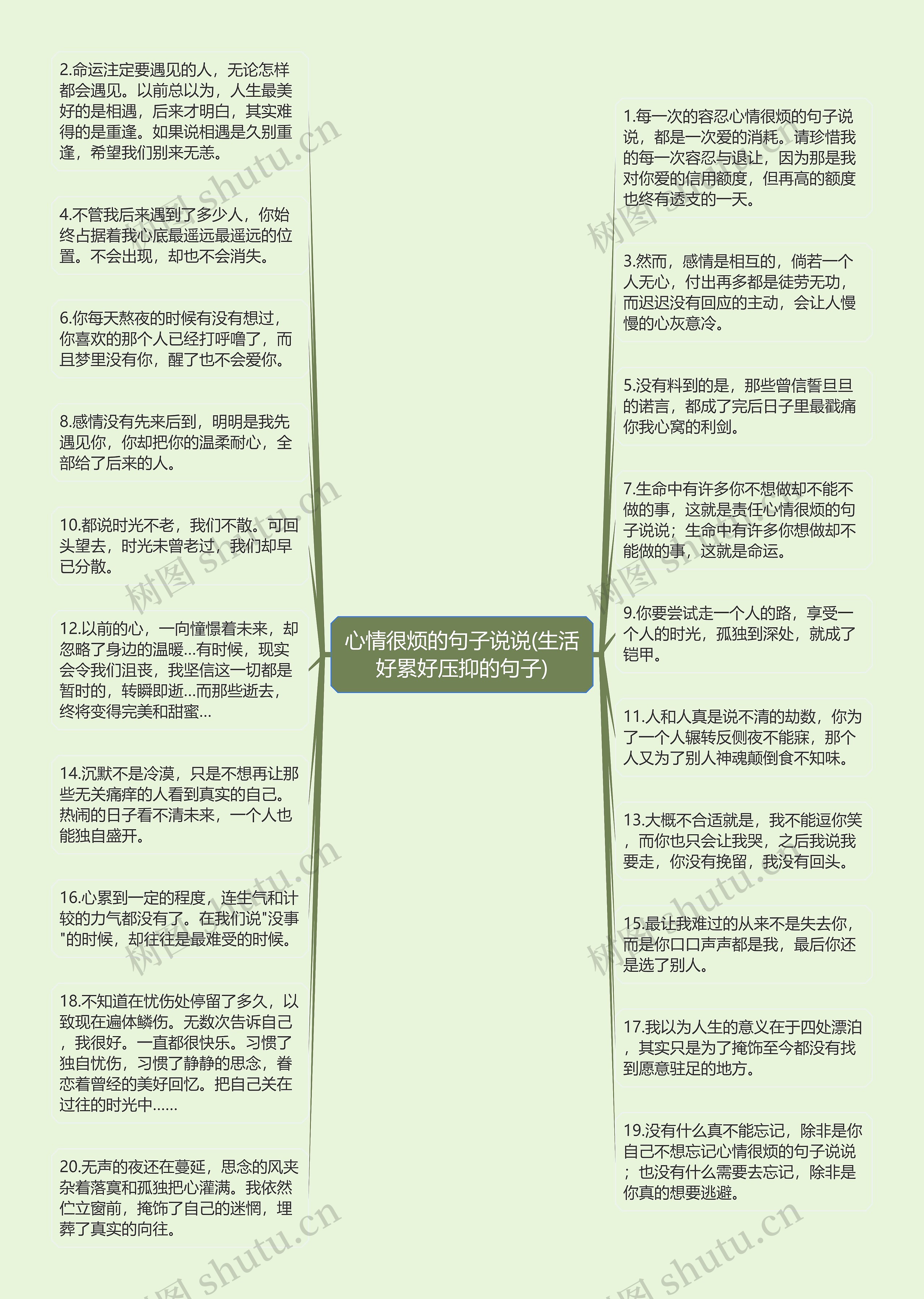 心情很烦的句子说说(生活好累好压抑的句子)