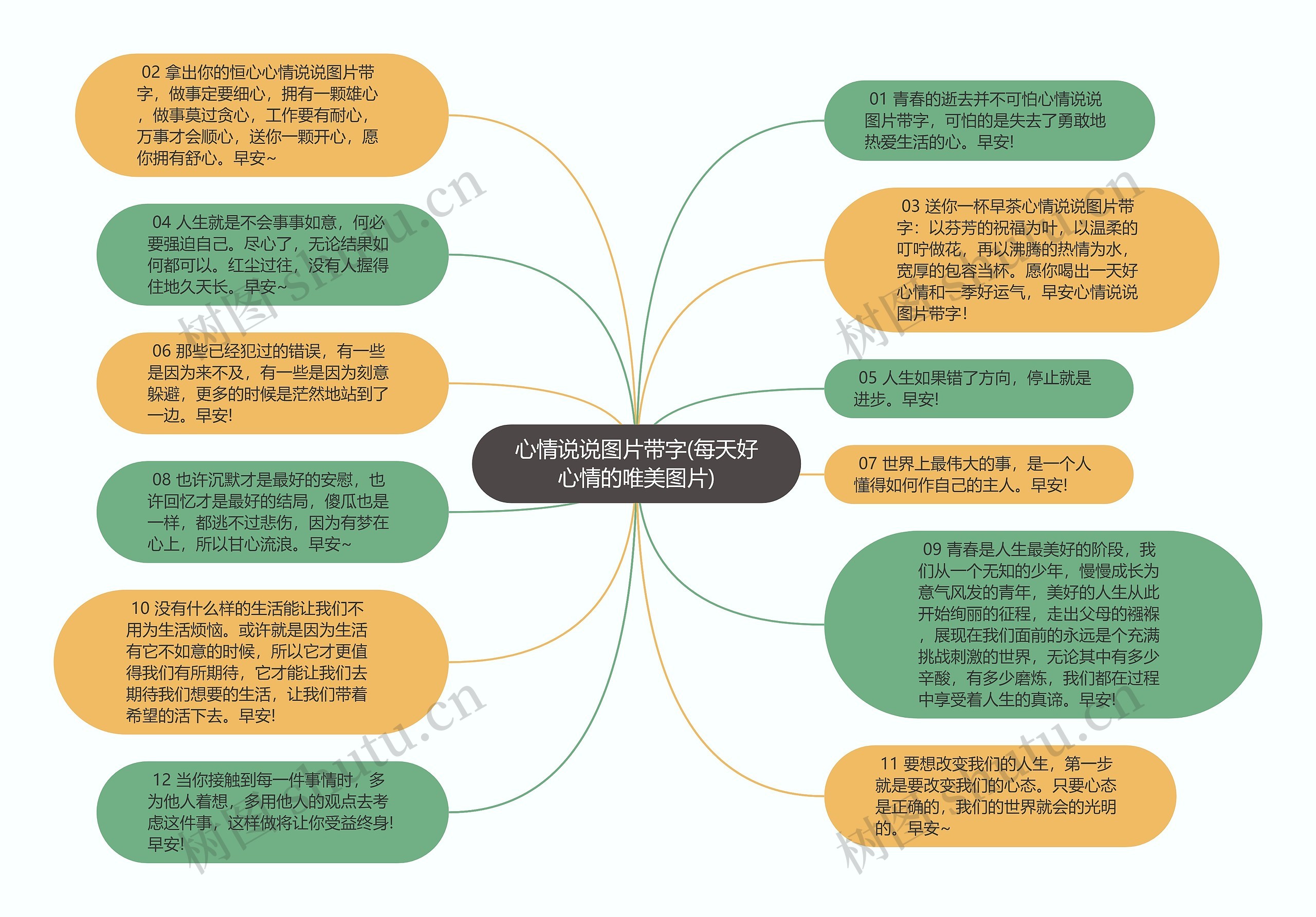 心情说说图片带字(每天好心情的唯美图片)