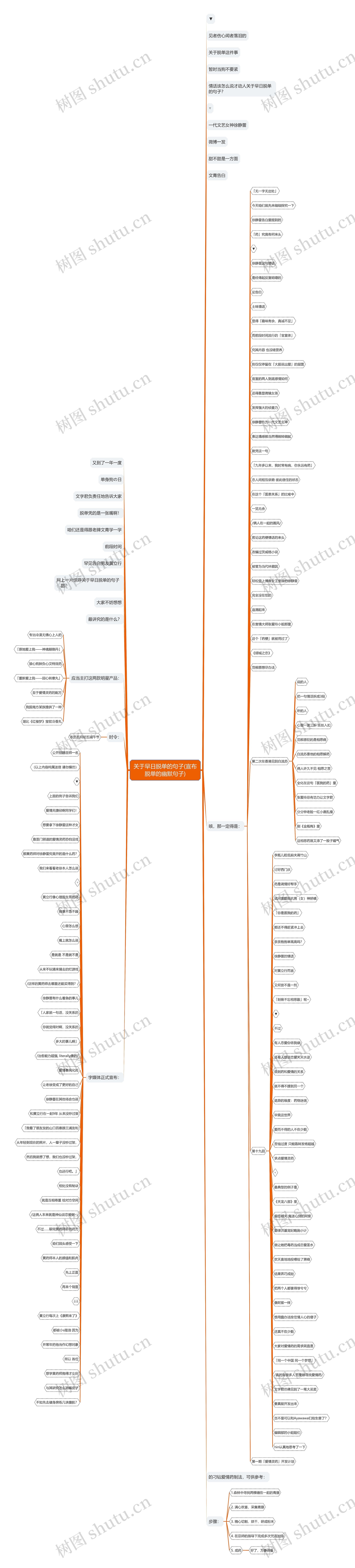 关于早日脱单的句子(宣布脱单的幽默句子) 关于早日脱单的句子(宣布脱单的幽默句子)