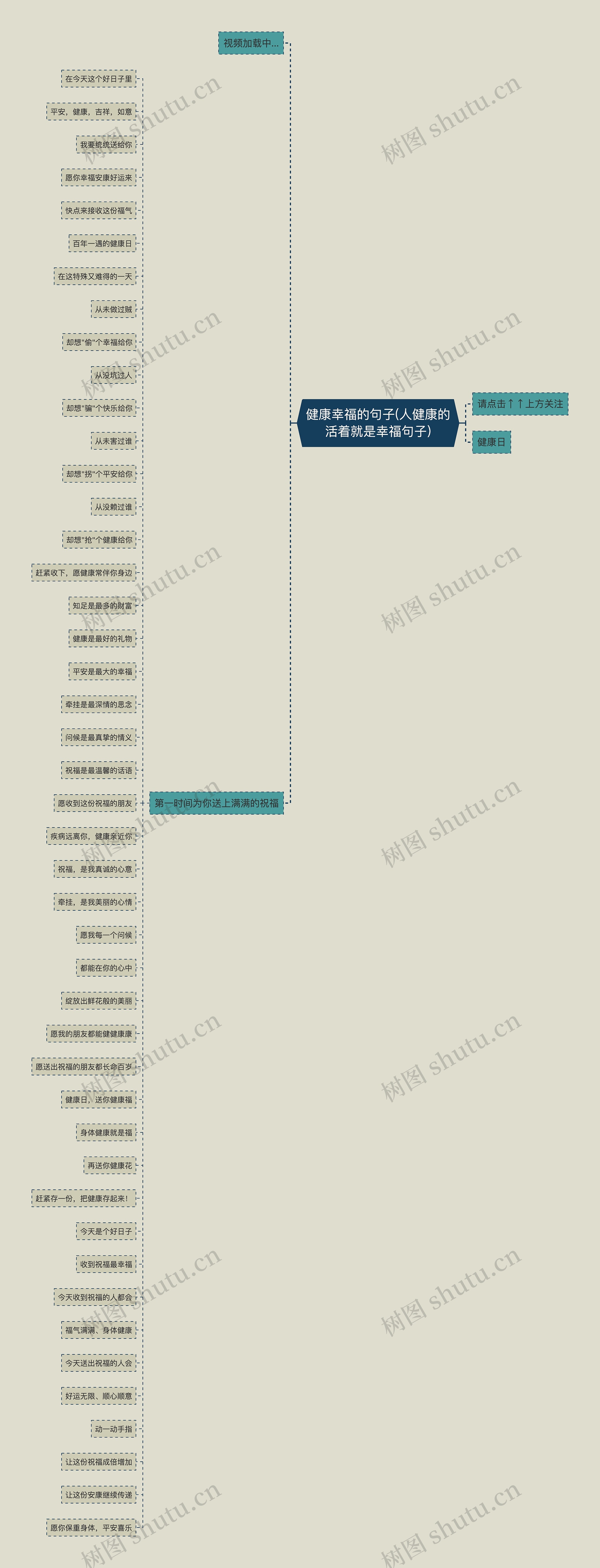健康幸福的句子(人健康的活着就是幸福句子) 健康幸福的句子(人健康的活着就是幸福句子)