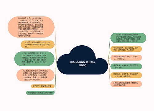 地震的心情说说(朋友圈地震说说)