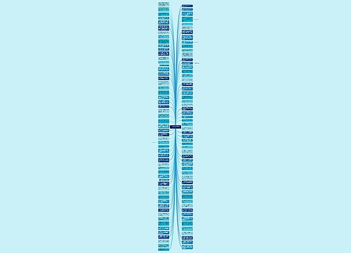 一人饮酒醉的句子精选12句