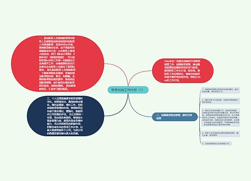 财务出纳工作计划（1）