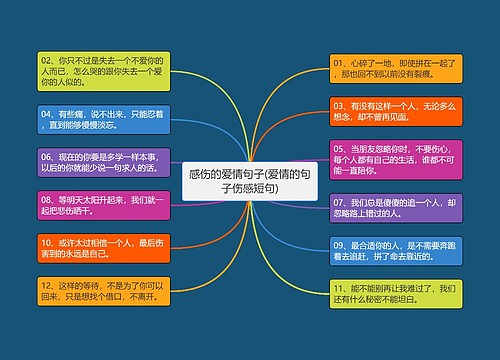 感伤的爱情句子(爱情的句子伤感短句)