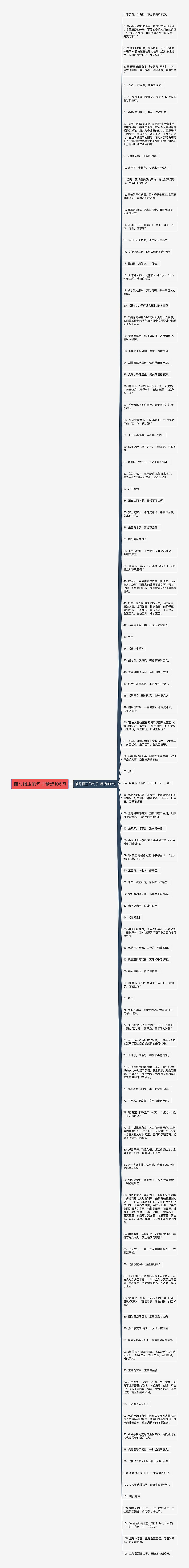 描写佩玉的句子精选106句思维导图