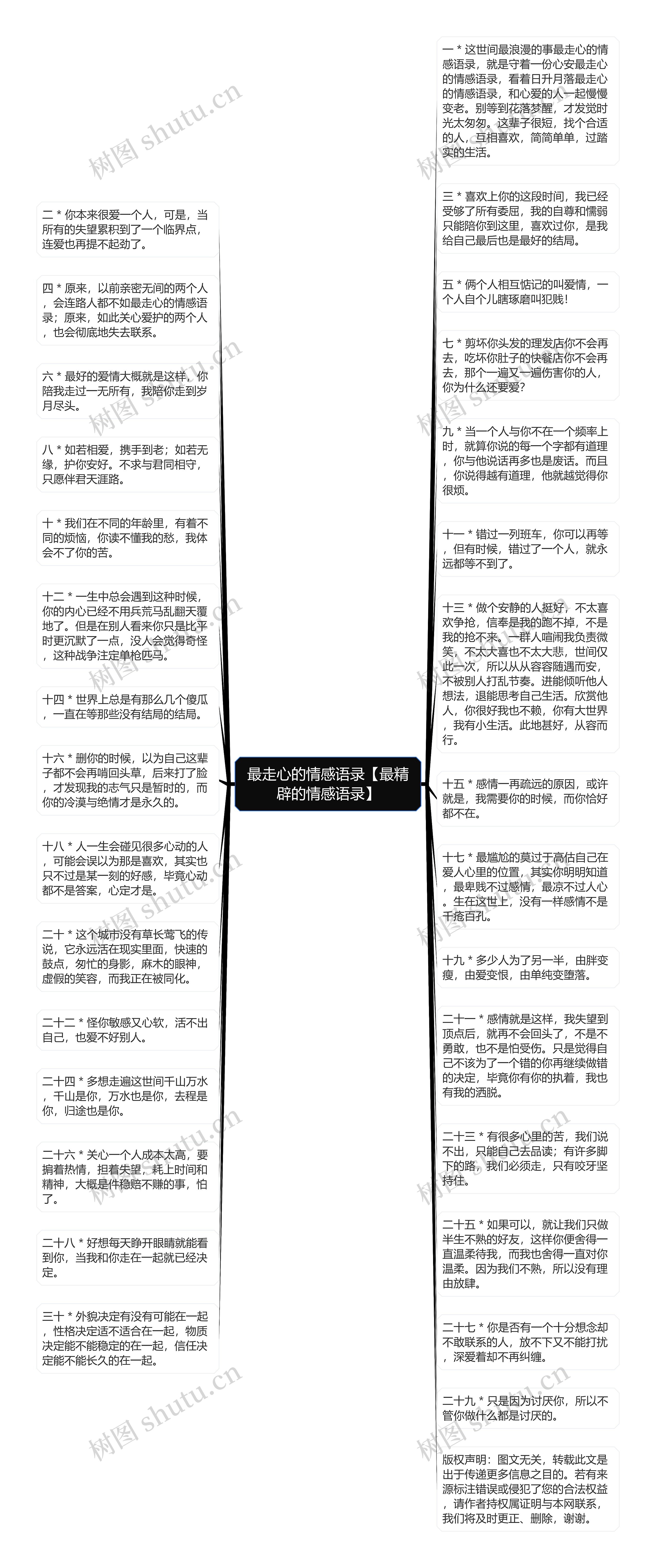 最走心的情感语录【最精辟的情感语录】思维导图