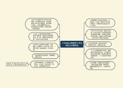 十年说说心情短语(十年说说自己心情短语)