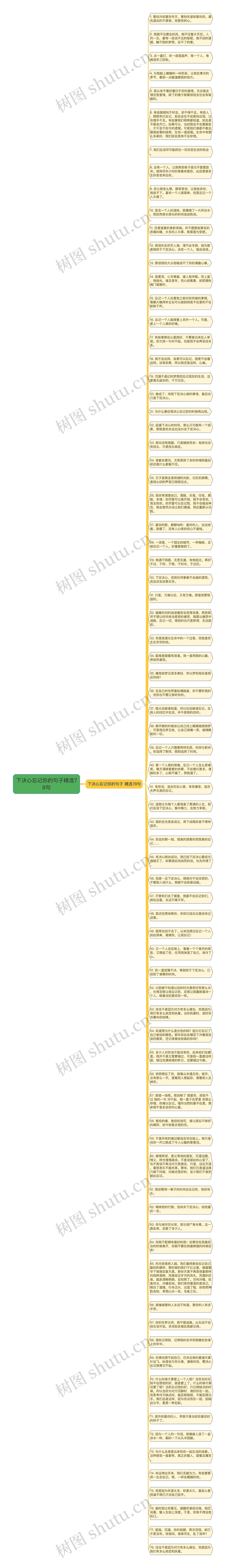 下决心忘记你的句子精选78句