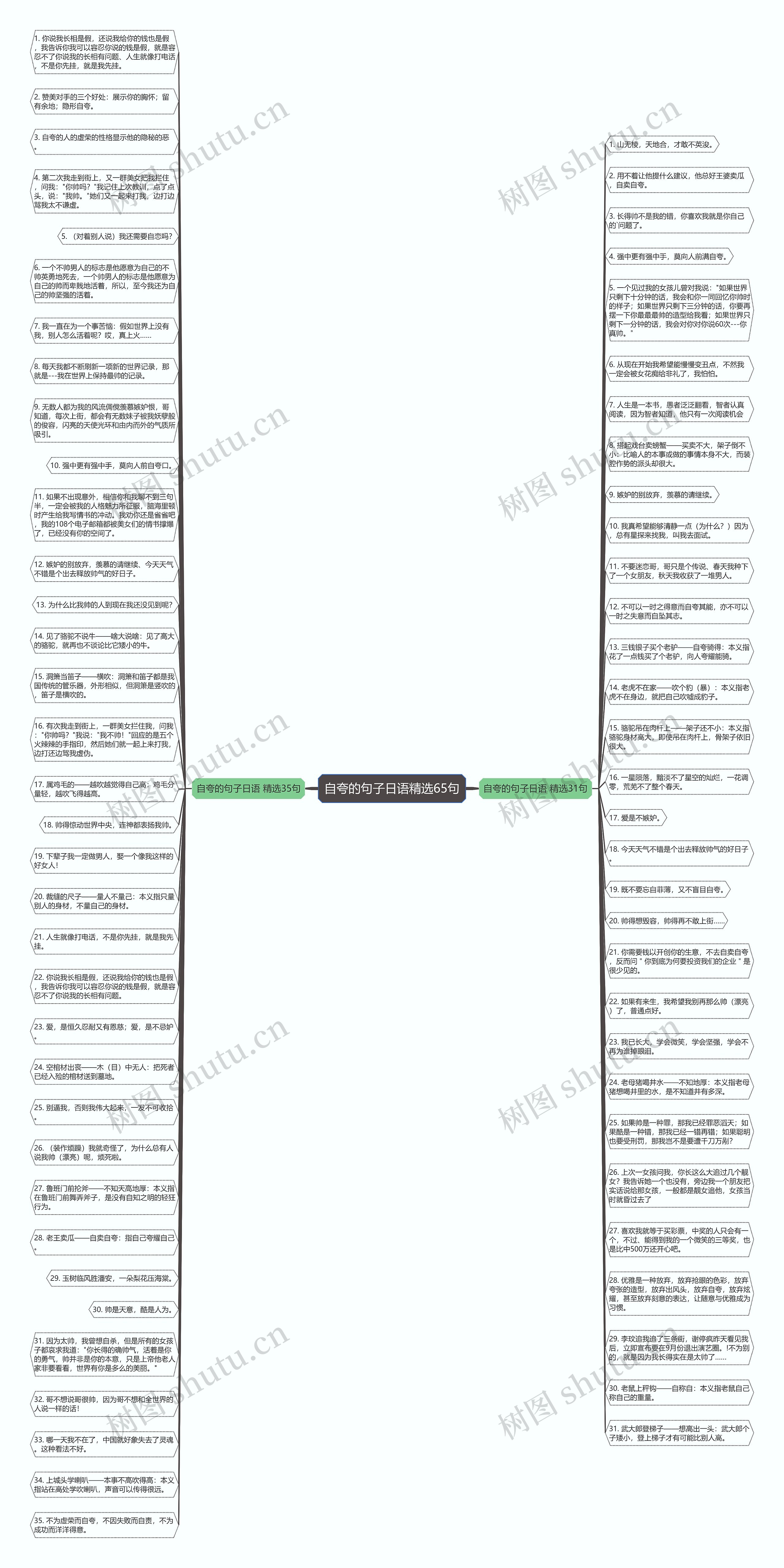 自夸的句子日语精选65句思维导图